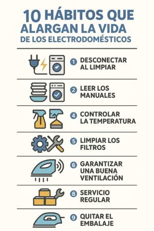 Reparación de averías de electrodomésticos en Arapiles Servicio de reparaciones 24h en Arapiles