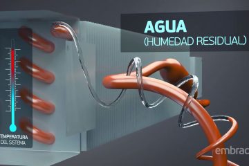 Nevera con exceso de condensación en paredes internas